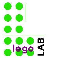 LEGOLAB