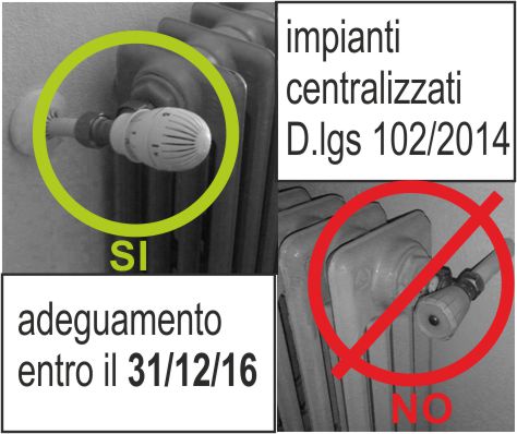 CONTABILIZZAZIONE E TERMOREGOLAZIONE… QUANDO, CHI E PERCHE’?